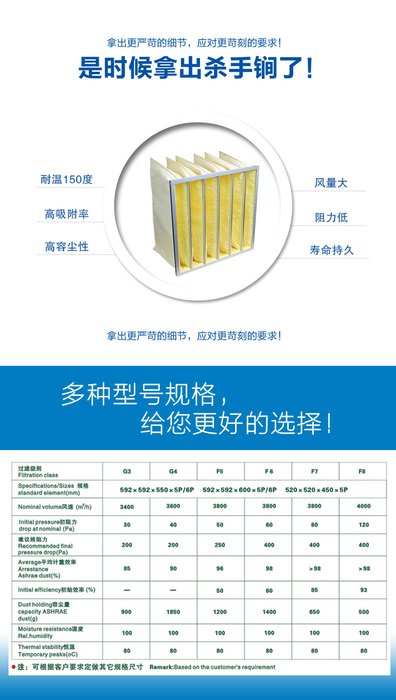 玻纖袋式空氣過濾器來源于捷霖cnxinxun.com